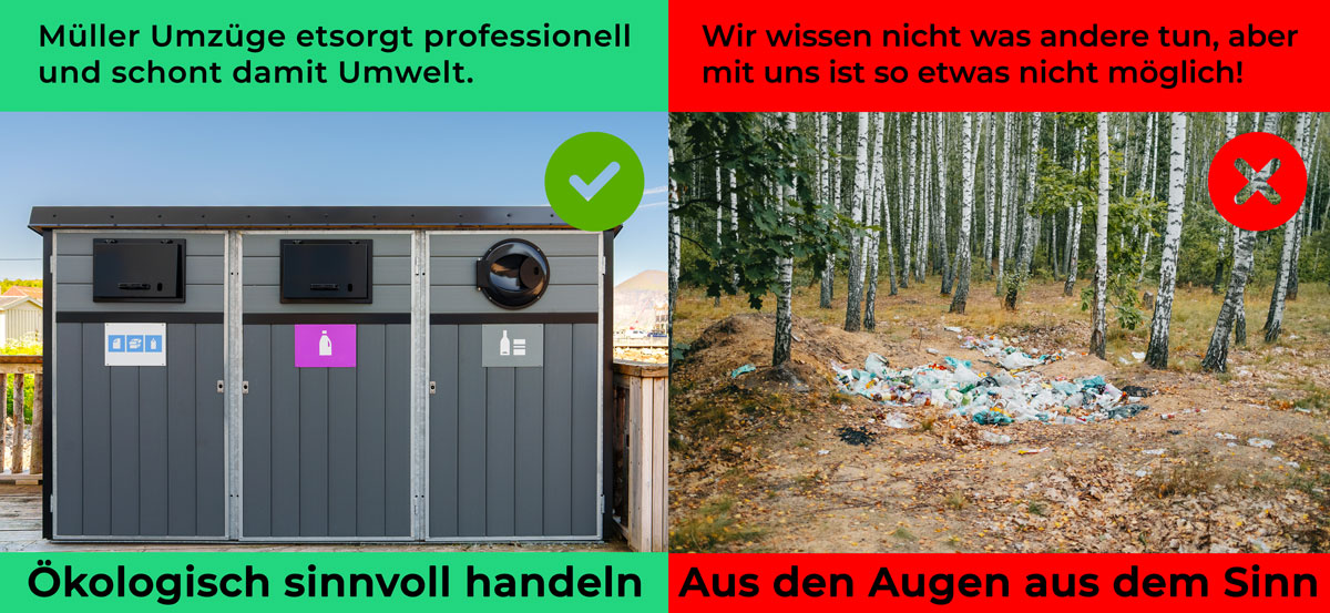 Umweltgerecht entsorgen